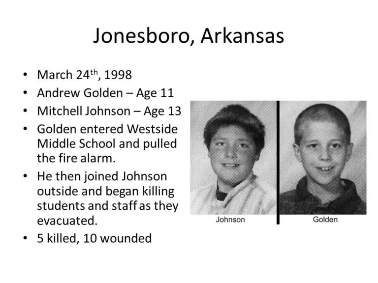 March 24, 1998 Westside Middle School Shooting Jonesboro, Arkansas